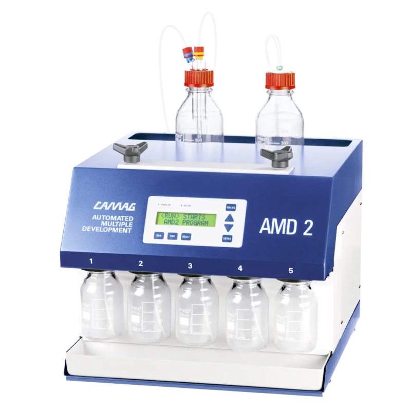 Система AMD 2: градиентное элюирование в ВЭТСХ