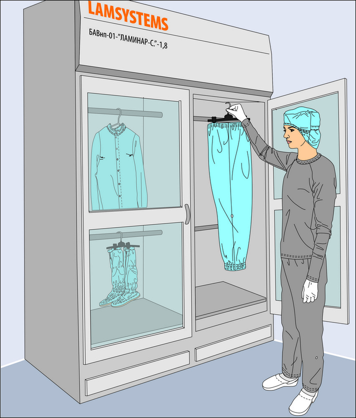 Шкаф стерильного хранения-1,2