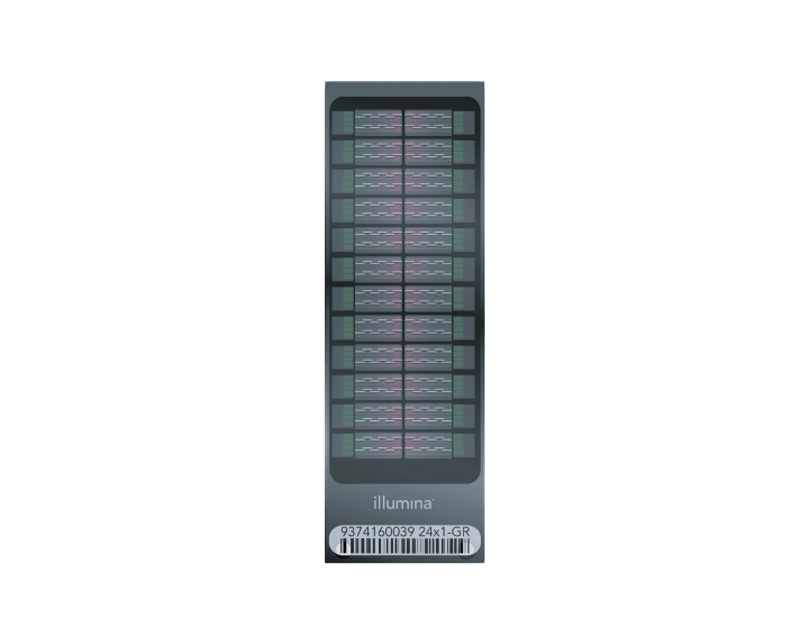 Набор Infinium Global Screening Array-24 v3.0 Kit (1152 образцов)