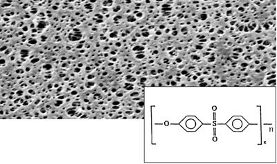 Полиэфирсульфоновые мембранные фильтры, тип 154, для фильтрации водных и агрессивных растворов