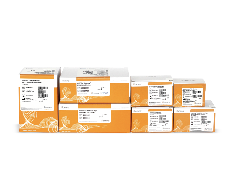 20100985 NextSeq™ 1000/2000 P2 XLEAP-SBS™ Reagent Kit (300 Cycles)