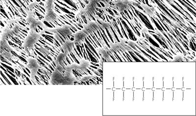 Гидрофобные ПТФЭ мембранные фильтры, тип 118, для фильтрации воздуха, газов и химикатов