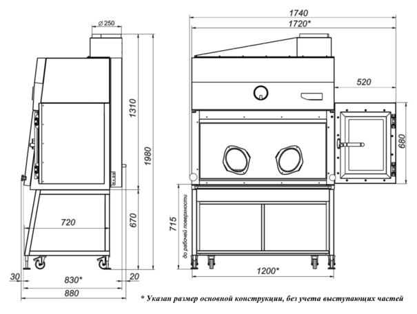 Перчаточный изолятор