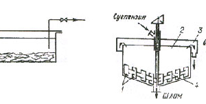 Отстойник