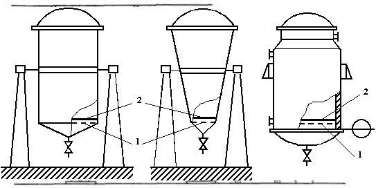 Перколятор