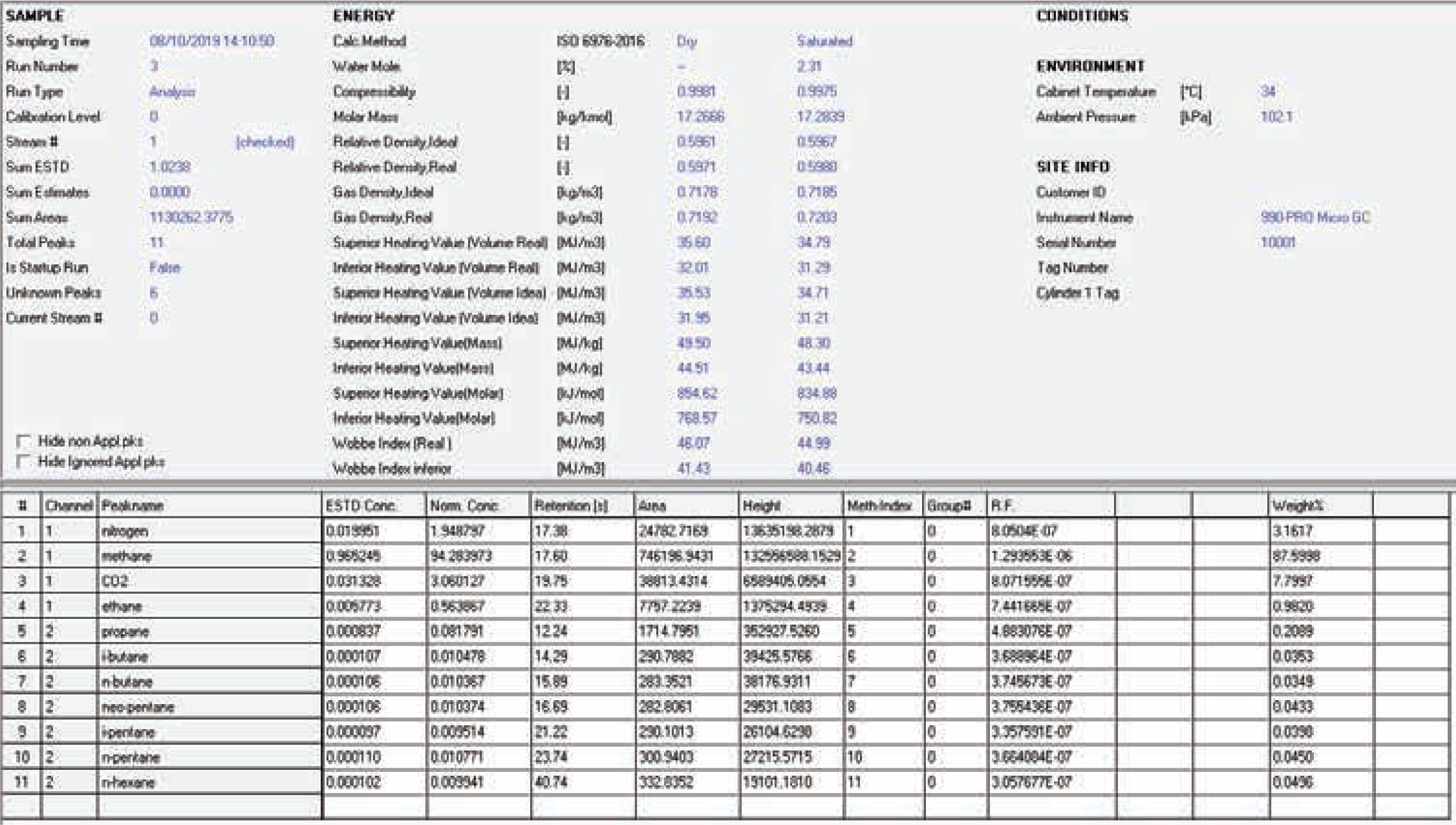 Отчет о расчете теплотворной способности, созданный для микро-ГХ Agilent 990 PRO